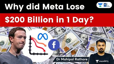 meta loss 200 billion